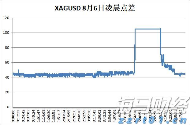 社保基金最新持仓动态：银行股仍被青睐，独特重仓股分析