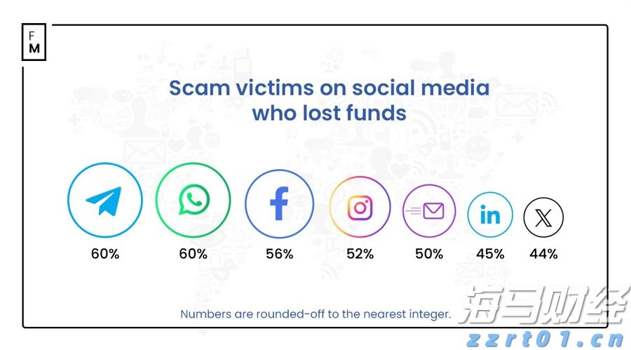 预制菜争议持续发酵,餐馆如何打消食客顾虑?