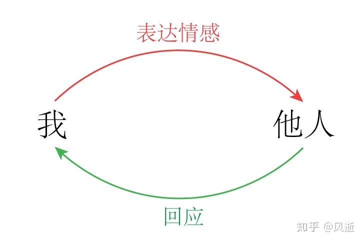 珠海传媒集团系统性变革 “特色IP矩阵 + 融媒工作室”集体亮相 深耕垂直领域 推动“破圈”传播