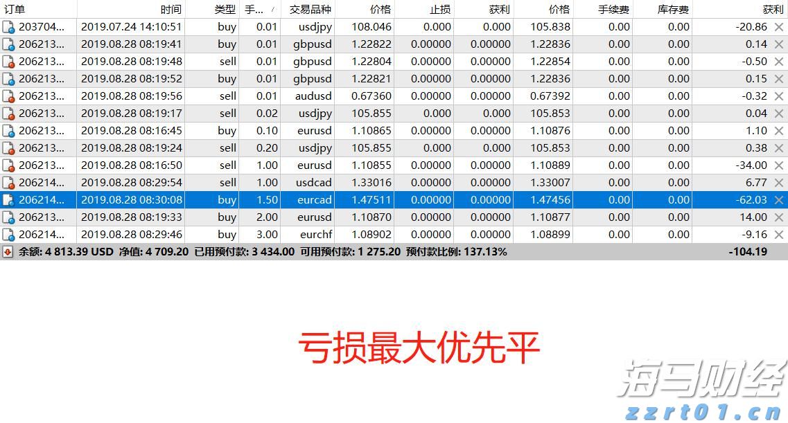 平南县提前抓好高考保供电工作