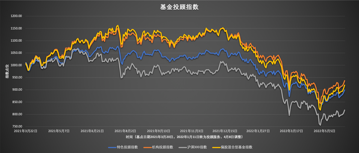 泰康人寿快速赔付重疾保险金21万余元