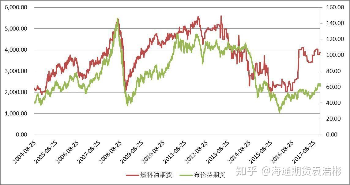 网络安全与你“童”行