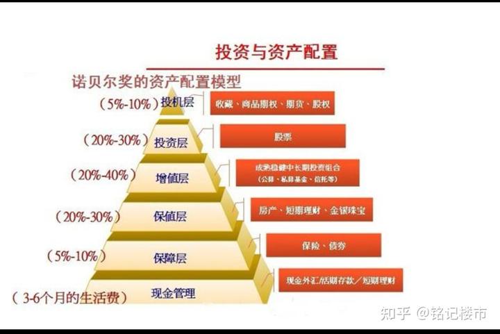 充气水池实训、制作救生浮具……金湾这个社区亲子家庭学习如何防溺水