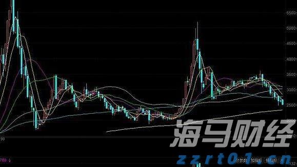七部门联合发力！张家口市出台新规规范市场监管投诉举报