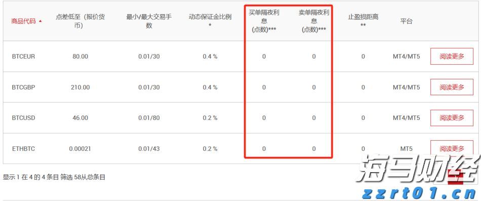 广湛高铁佛山站主站房主体结构完工