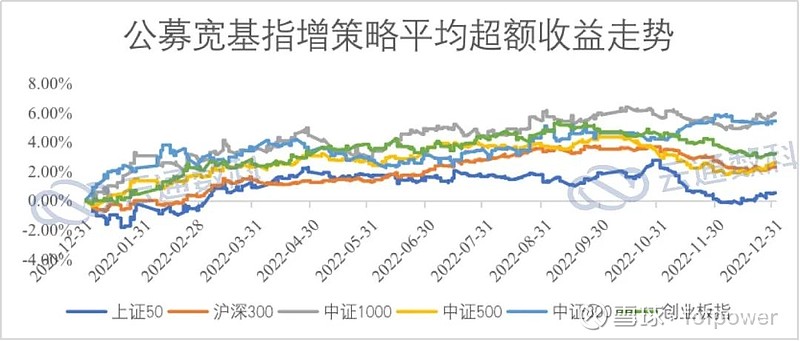 食品加工污水处理设备