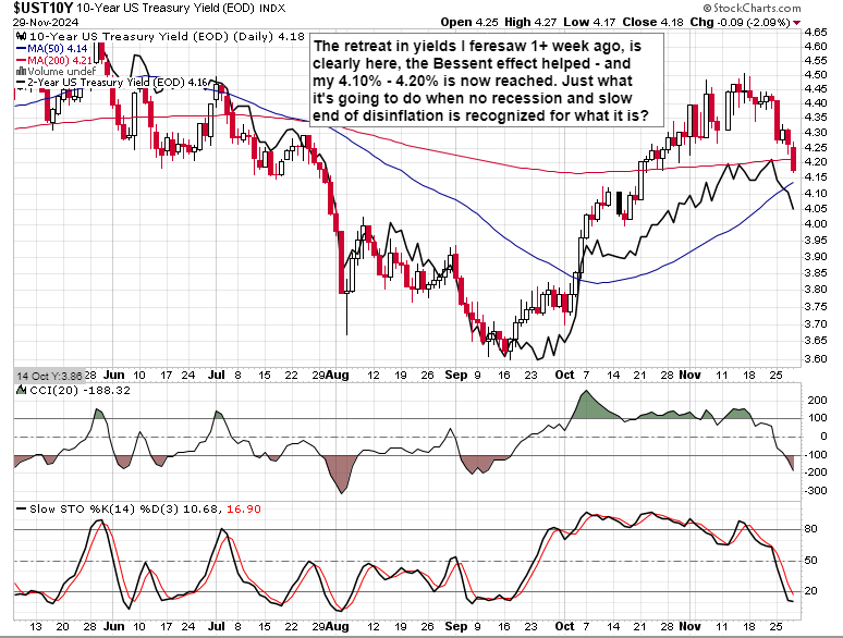 超低功耗AI芯片制造商Ambiq Micro(AMBQ.US)上市首日暴涨61%