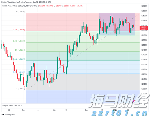 1至7月我国汽车产销实现同比两位数增长