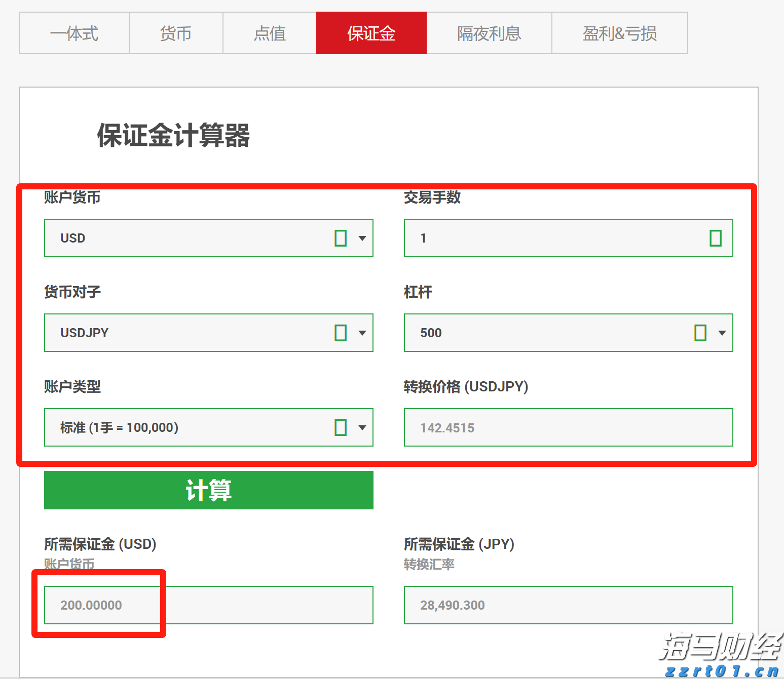 兴业银行合肥分行：绿色金融润江淮 共绘生态新画卷