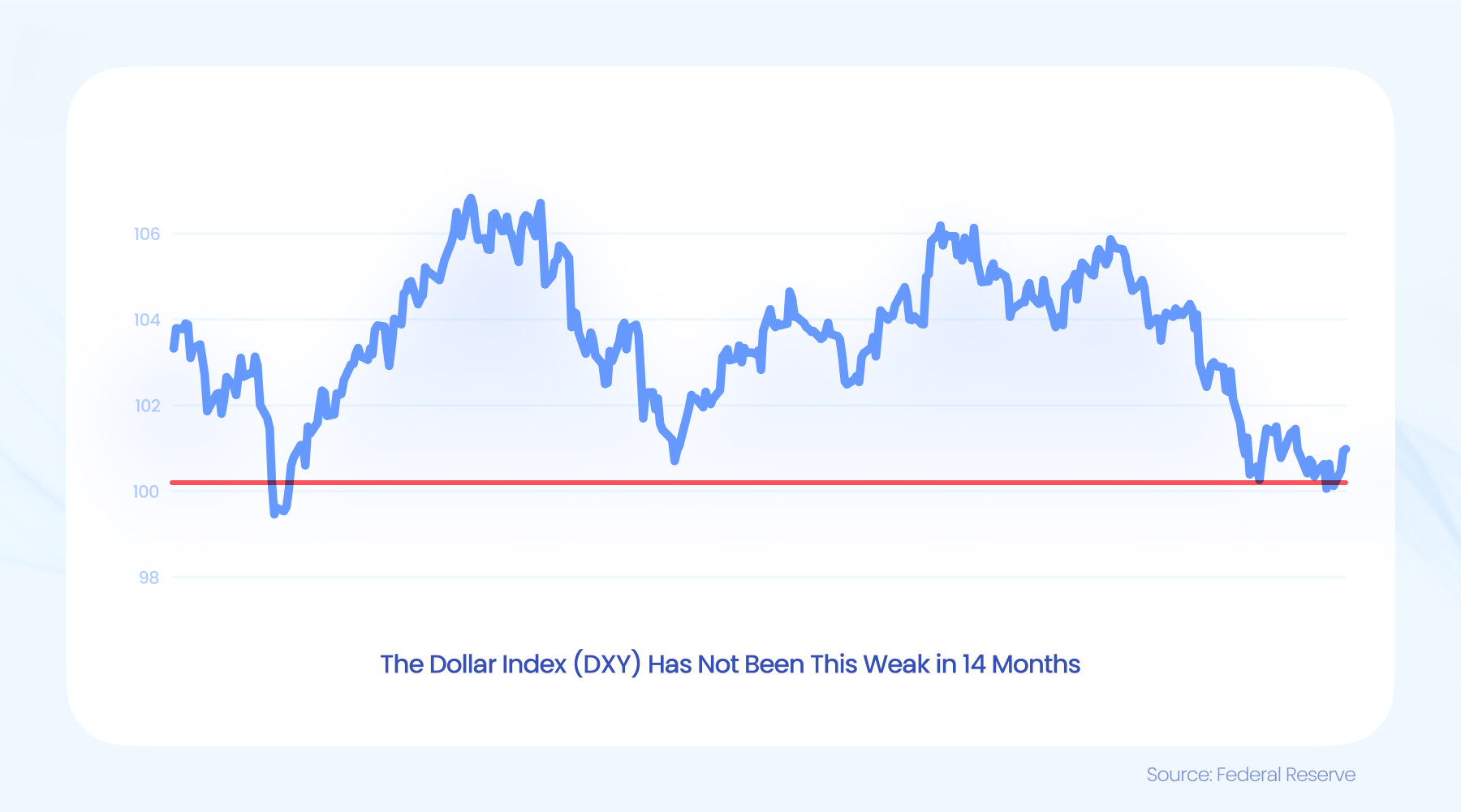 美股异动 | 诺和诺德(NVO.US)跌逾2% 因下调展望引发股价暴跌 公司正面临股东集体诉讼