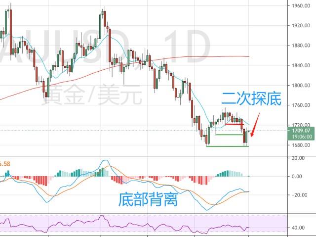 童谣为文化血脉注入新活力