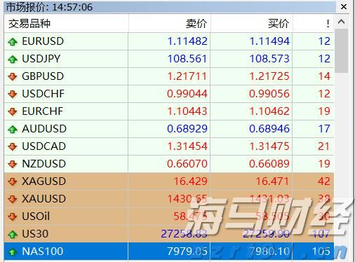 快讯丨朱会东主持召开市委全面依法治市委员会会议