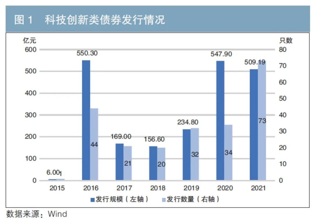 我市启用驾培公共服务平台