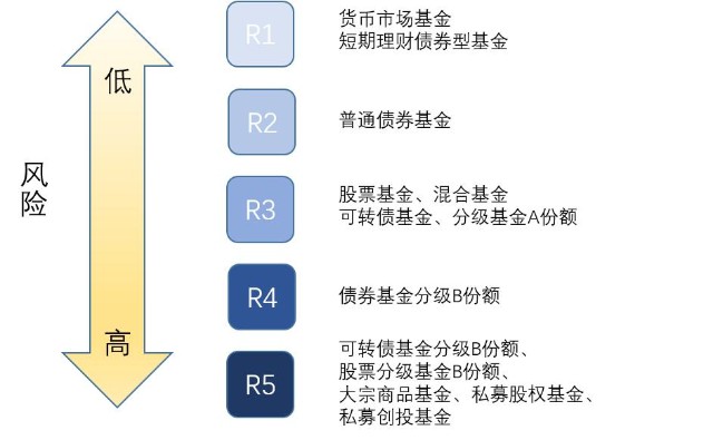 MBR一体化污水处理设备装置讲解