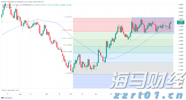 广东队2：0战胜山东队，获小组头名晋级淘汰赛