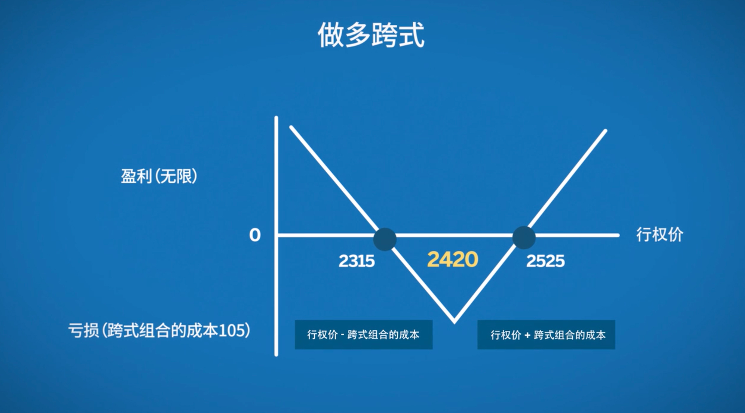 海南自由贸易港封关安排详解：零关税商品范围扩大，贸易和数据流动全面放宽