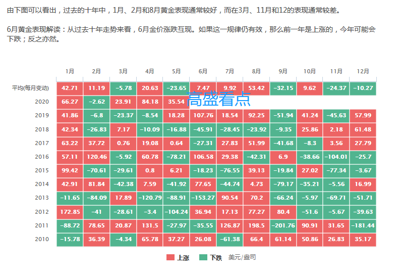 超强演出阵容公布！广州超级草莓音乐节定档南沙
