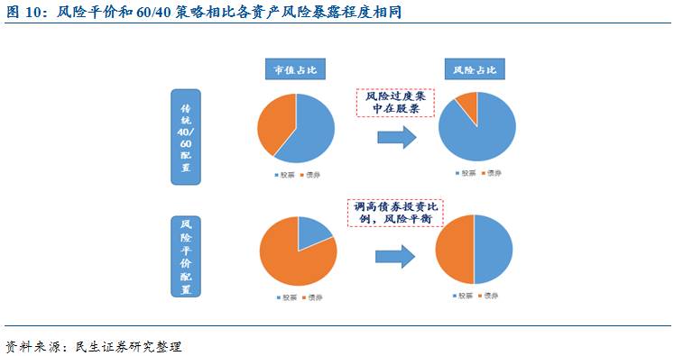 科技巨头因AI利好股价激增 Meta(META.US)和微软(MSFT.US)单日共增4000亿美元