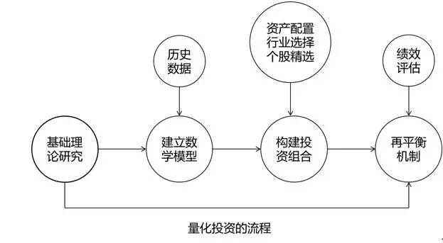 理文化工(00746)发布中期业绩 盈利上升36.0%至3.27亿港元 中期息每股19.5港仙