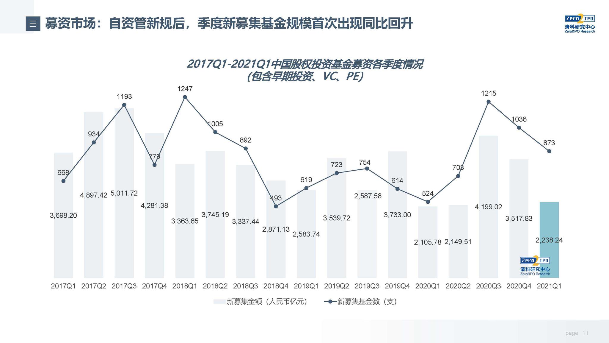 梅州结束防汛Ⅳ级应急响应