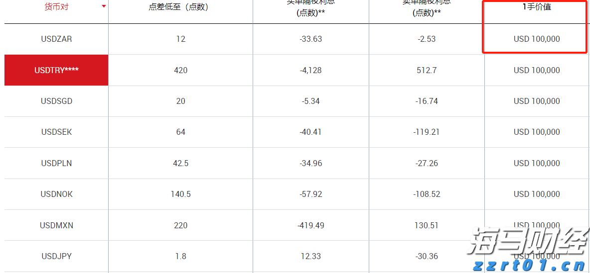 河南查处6起茶叶过度包装案件