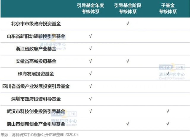 多部门联合执法 一举查扣16艘违反休渔规定船舶