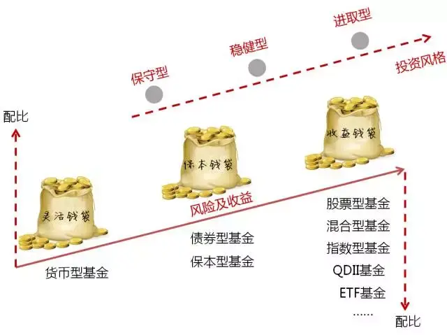 祝贺！我国成功发射吉利星座05组卫星