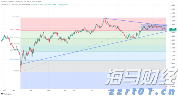 桂港澳大藤峡经贸文化交流座谈会召开