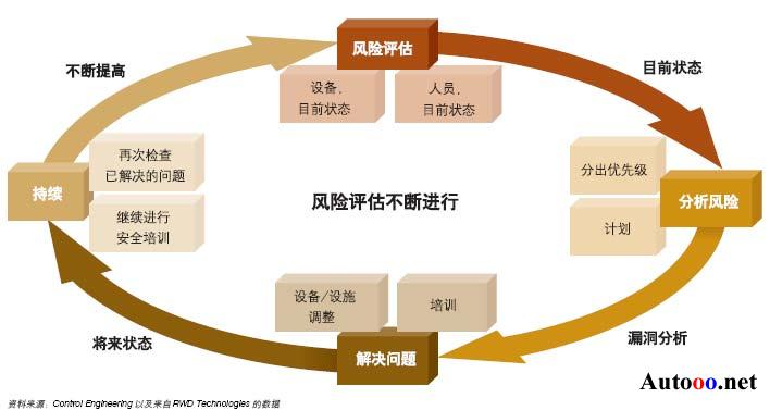 江西虚假认证专项整治行动取得积极成效