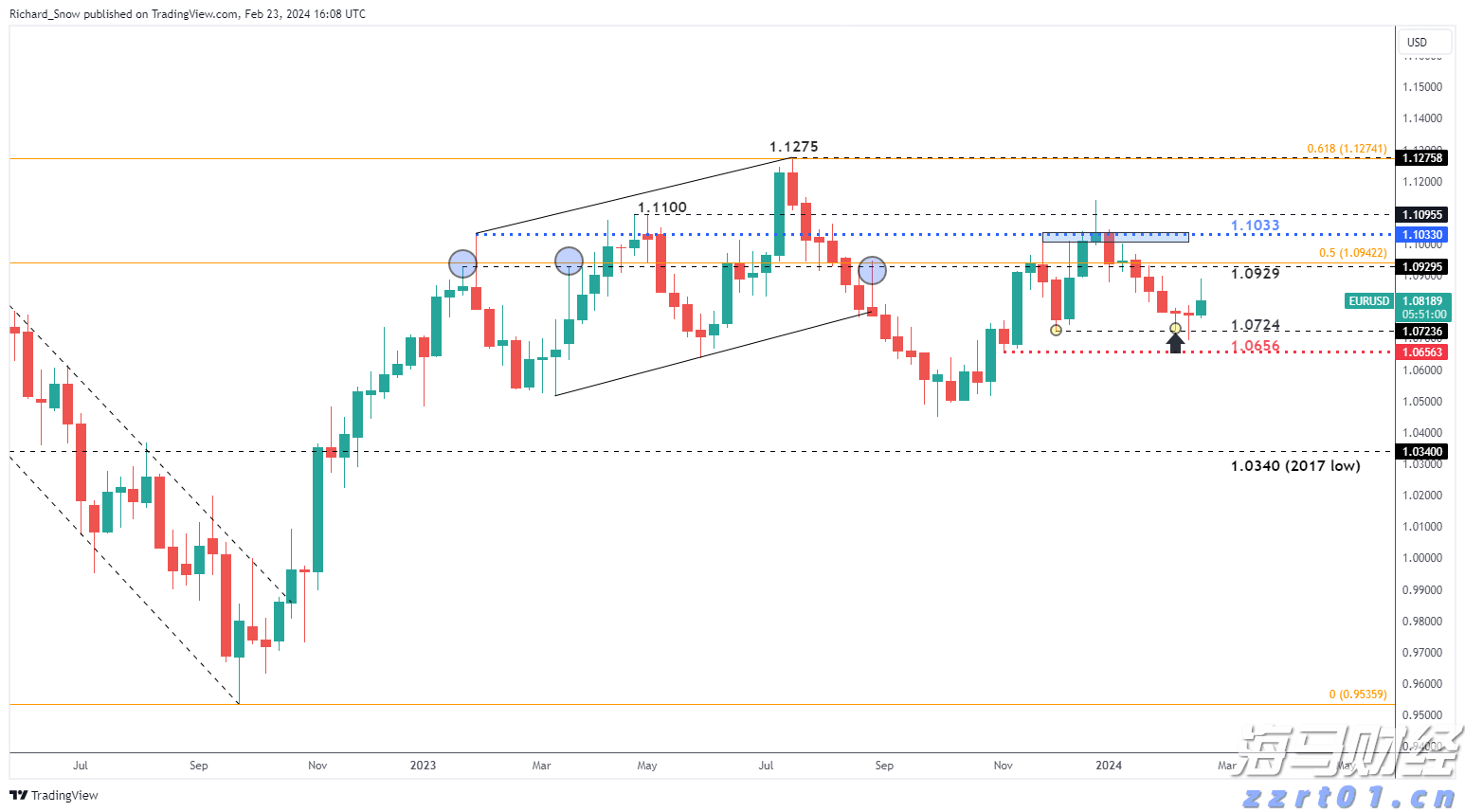 广东省水利厅水旱灾害防御领导小组将水利防汛Ⅳ级应急响应提升至Ⅲ级