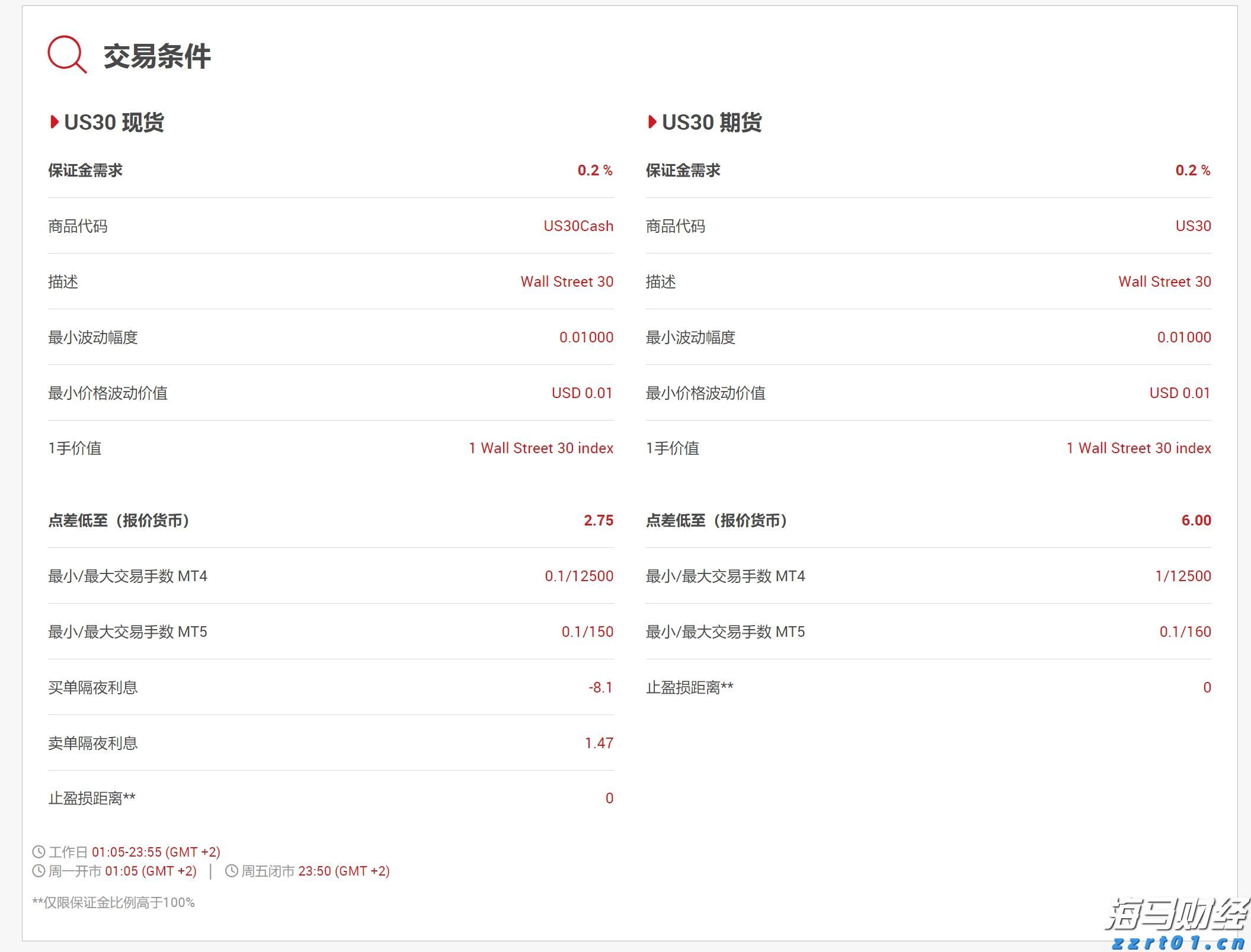 洪水无情，人间有爱！珠海驰援惠州抢险救灾队携锦旗归来
