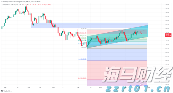 医用手套厂废水排放标准方案方法分享（手套厂污水处理方案讲解）