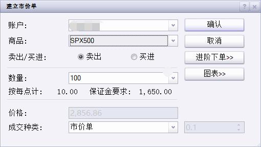 当91%基金经理喊美股太贵 花旗投来看涨研报：牛市继续上演 标普冲击6900点