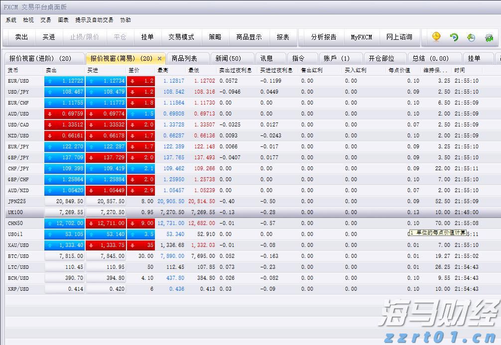 工行肥东支行开展助考便民志愿服务活动