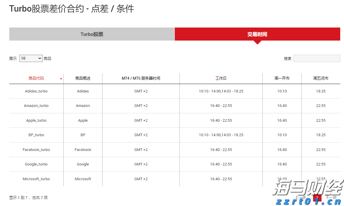 闽西汉剧新编历史剧《王景弘》在龙岩首演