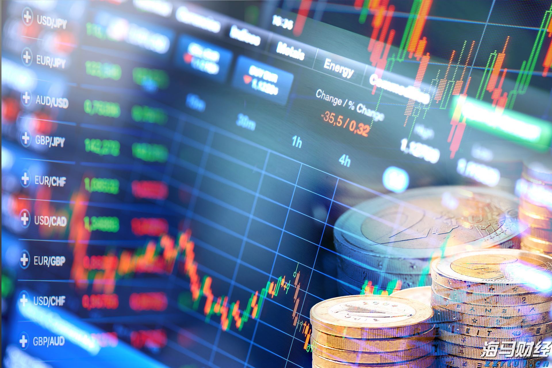 香港金管局连续干预港元汇率,情况如何发展?