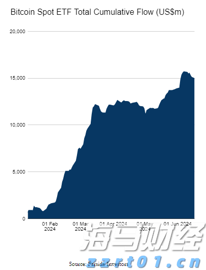 港元拆息走势混杂 隔夜拆息为0.18506%