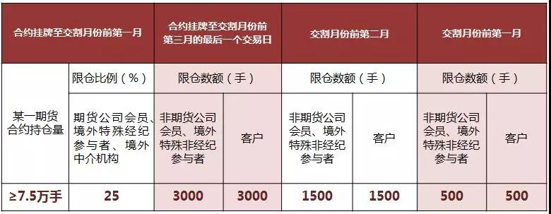 新疆阿尔塔什水利枢纽工程增殖放流57万尾珍稀鱼苗
