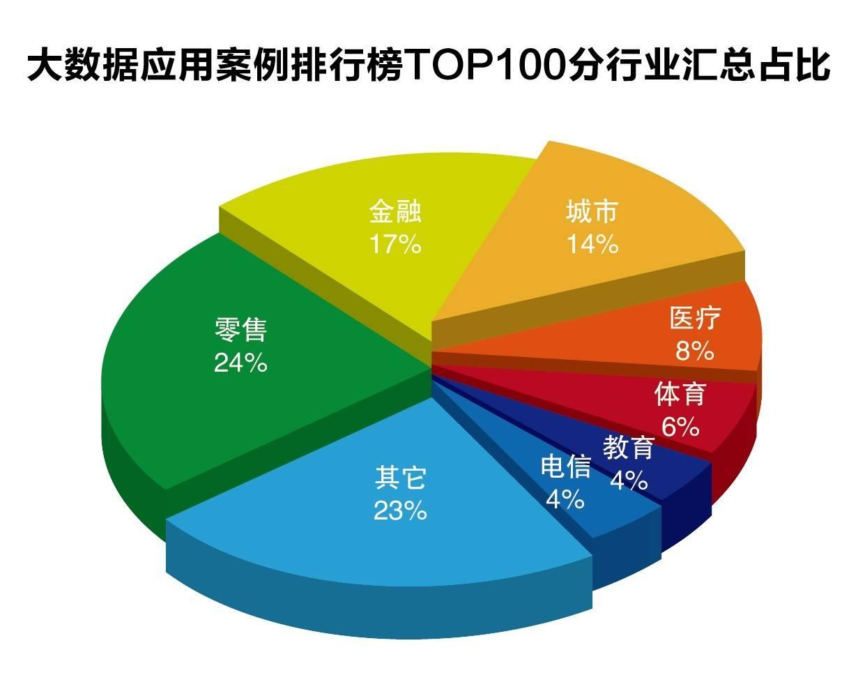 梅州中考成绩已出！高中学校录取分数线明日11时发布