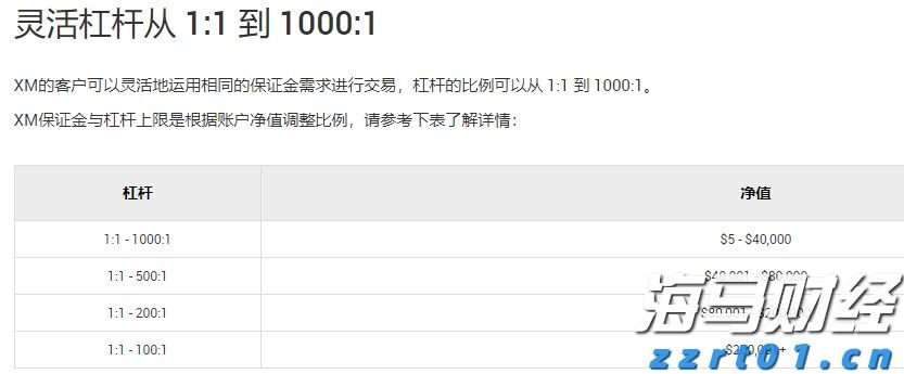 中指研究院：2025年7月房地产行业债券融资总额达到713.9亿元 同比增长90.3%
