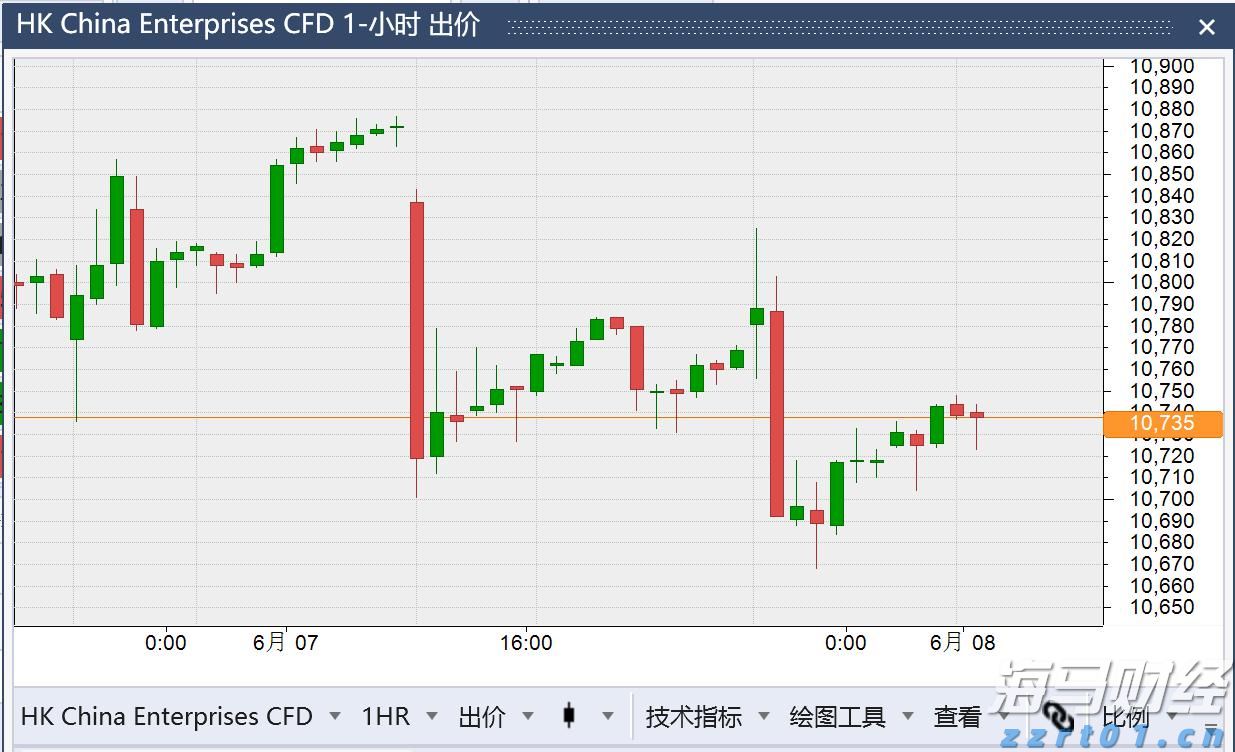 加密矿企接连向AI算力军火商转型 谁会是下一个CoreWeave(CRWV.US)?