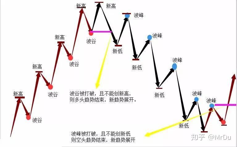 让财富有温度中信银行多元化服务赋能“五一”消费市场