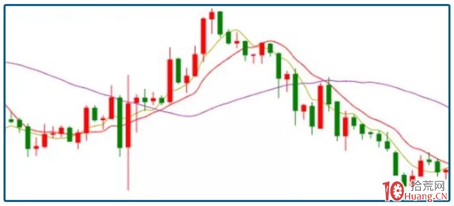 PayPal(PYPL.US)与印度运营商联合推出跨境支付平台