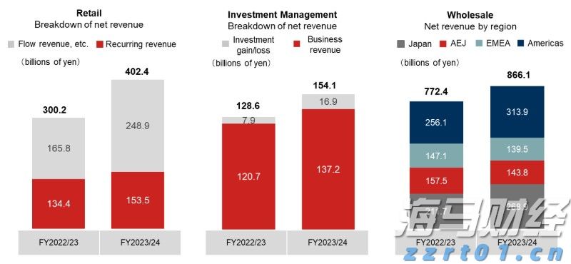 我市2个项目在2025中国产业转移发展对接活动（广西）开幕式现场签约