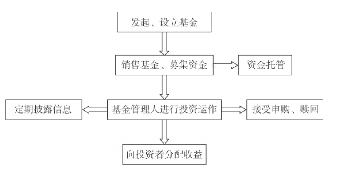 美银发出警告：通胀上升，美联储却将降息，美元或面临20年来的重击