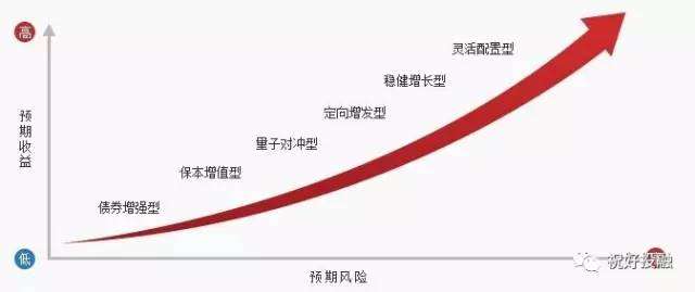 港股午评|恒生指数早盘跌1.11%     CRO板块延续强势