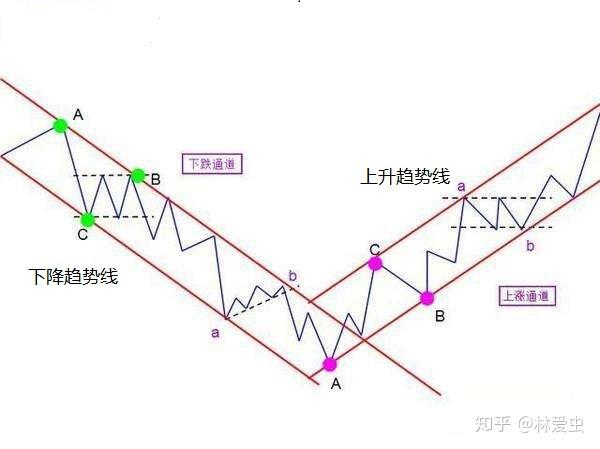 贝莱德：港股吸引力持续显现，关注AI、半导体、机器人等领域