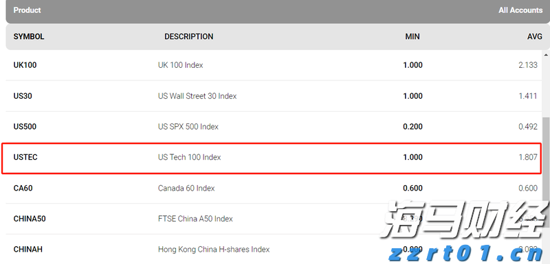 我国95%以上三级公立中医医院设有儿科
