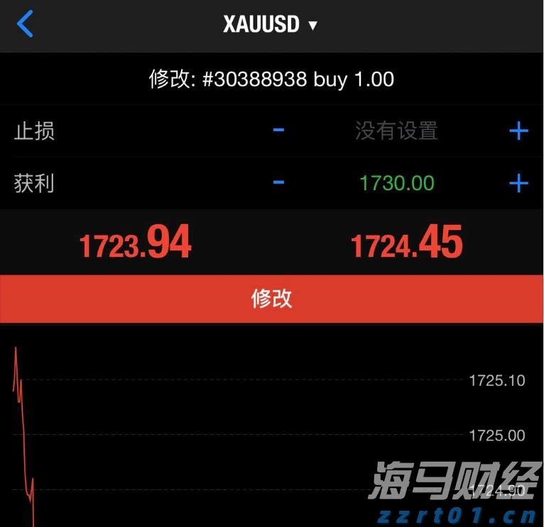 高盛交易员对“4月大反弹”的看法：“喊顶”很难，美股仍将缓慢上涨