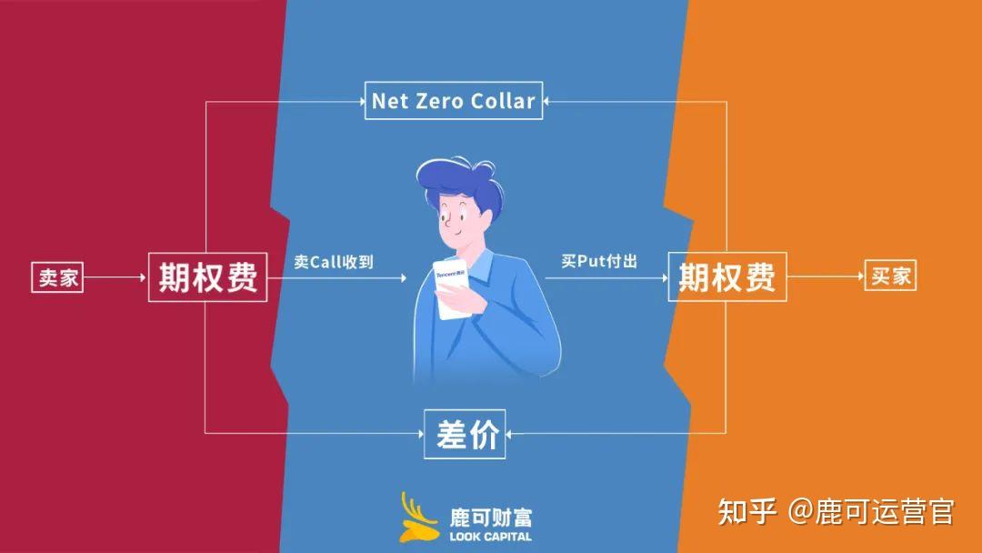 v型滤池一体化净水设备